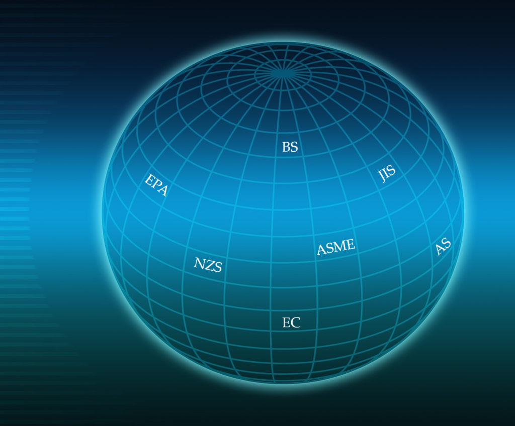 Standards globe 22 levels of wasteWOIMA flexibility design bases - WOIMA Corporation