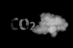 Emission adaptability, emissions_co2_woima corporation